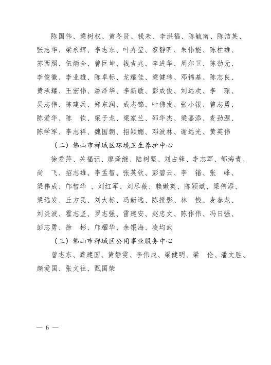 佛山市禪城區城市綜合管理局關(guān)于表彰防御臺風(fēng)“山竹”先進(jìn)單位和先進(jìn)個(gè)人的通報